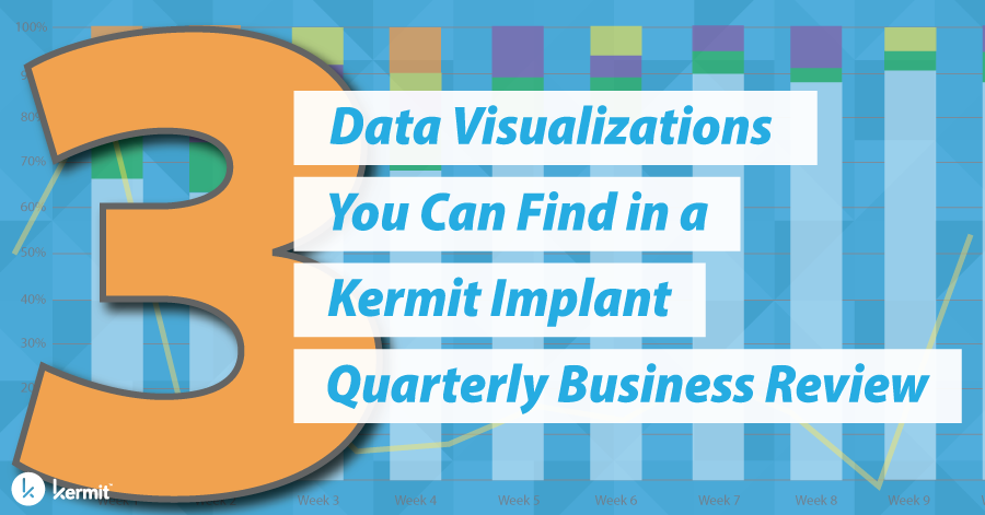 3 Data Visualizations You Can Find in a Kermit Implant Quarterly Business Review