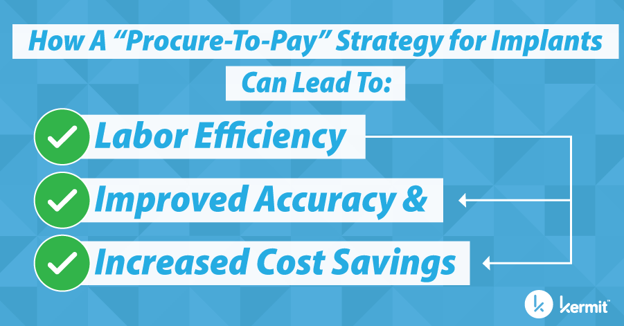 How A “Procure-To-Pay” Strategy for Implants Can Lead to Labor Efficiency, Improved Accuracy, And Increased Cost Savings